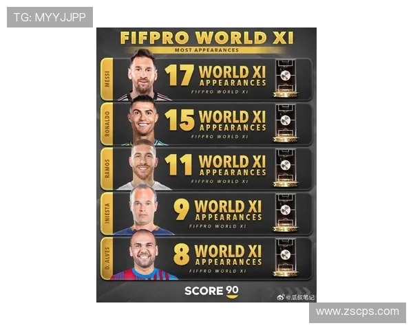 2020年全球足球明星排行榜揭晓谁是足坛最闪耀的巨星